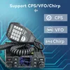 A radio transceiver with its microphone, displayed against a blue, circuit-board-like background with feature callouts. Podgląd zdjęcia produktu