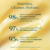 Crema detergente Elemis Pro Collagen 100 ml Anteprima dell’immagine prodotto 5