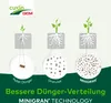 CUXIN DCM Rasendünger Spezial Minigran 3 kg Produktbild-Vorschau 7