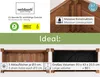 A collage of images showing a wooden planter box, its construction, and details about its features and specifications. Produktbild-Vorschau