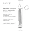 LifeStraw Peak Series Personal Water Filter Straw, Wasser Produktbild-Vorschau 7