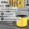 vhbw Faltenfilter kompatibel mit Thomas Junior 1516, 1216, Produktbild-Vorschau 7