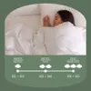 MSS e.K. MedicSpring 2-in-1 7 Zonen Produktbild-Vorschau 8