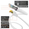 Cable Ethernet Cat 7 de Primewire, ultra delgado - Cable Vista previa de la imagen del producto 3