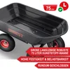 A close-up view of a black garden cart with red wheels, set against a light gray and white background. Text overlays highlight product features. Produktbild-Vorschau