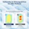 Topper Matratzentopper Gel-Memory-Schaum 7-Zonen-Kaltschaum Produktbild-Vorschau 6
