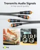 Goobay AVK 132-020 0.2m, 2 x RCA, Samec, 2 x RCA, Samec, Náhled obrázku produktu 6