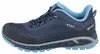 Meindl Damen Power Walker 4.2 GTX Multifunktionsschuh Produktbild-Vorschau 9