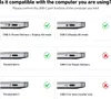 BENFEI Cavo HDMI da USB C a HDMI 1,8 m 4K 60Hz custodia in Anteprima dell’immagine prodotto 6