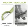 2 Stück P-Sparschäler mit 4 Ersatzklingen,Schäler für Produktbild-Vorschau 5