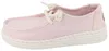 HEY DUDE Dámske slip-on topánky Wendy Espadrille Hibiscus Náhľad obrázku produktu 2