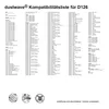 A compatibility list for dustwave vacuum cleaner bags. Produktbild-Vorschau