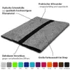 Schutzhülle für Samsung Galaxy Tab S11 S10 S9 Ultra 14,6 Produktbild-Vorschau 6