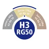 Komfort-SAN® Härtegrad H3 (RG 50) 80 x 190 cm mit Produktbild-Vorschau 12