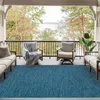 Tapis d'extérieur Mazovia - Uni, bleu Tapis pour balcon, Voir les images du produit 3