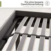 i-flair Lattenrost 180x200 cm FRANK mit beschichteten Produktbild-Vorschau 6
