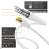 Primewire Ultra Slim Patch Cable Cat 7 - Câble LAN Ethernet Voir les images du produit 3