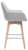 Miliboo - Skandinavische Barhocker mit 360° drehbarem Sitz Produktbild-Vorschau 5