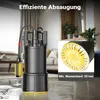 Wiltec Tauchpumpe mit Schwimmerschalter 1200 W, Produktbild-Vorschau 6