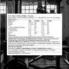USN Blue Lab Whey- 2 kg Chocolate Produktbild-Vorschau 5