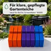 Filterschwamm Set passend für BioTec ScreenMatic² 90000 Produktbild-Vorschau 6