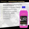 A bottle of pink coolant is shown next to a list of product features against a background of engine parts. Produktbild-Vorschau