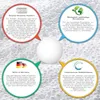 A white sphere is surrounded by small white beads, with four circular callout boxes containing text and graphics around it. Anteprima dell’immagine prodotto