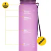 4FIZJO Sportovní láhev na pití 650 ml, růžová Náhled obrázku produktu 2