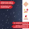 Close-up of a dark blue fabric with water droplets, featuring red directional text boxes and icons on the right side. Produktbild-Vorschau