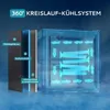 Diagram showing the layers of a refrigerator and the internal cooling system. Produktbild-Vorschau