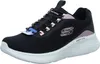 Skechers Skech-Lite Pro Trainingsschuh Schwarz Produktbild-Vorschau 15