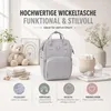 Fillikid Wickelrucksack Barcelona Exklusiv Produktbild-Vorschau 5