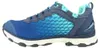 Meindl Activo Sport Lady GTX Damen Outdoorschuhe Productafbeelding-voorbeeld 11