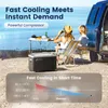 HcaloryD30+ Auto Kühlschrank 30L Dual Zone mit Trennwand , Produktbild-Vorschau 3