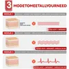 Rotlicht-Therapiegürtel für Nacken – 660nm & 850nm Produktbild-Vorschau 2