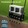 Wiltec Aérateur de Gazon rotatif 5 pointes Noir Profondeur Voir les images du produit 5
