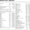 A nutrition facts label with detailed ingredient and nutritional information. Produktbild-Vorschau