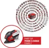 Einhell Akku-Multischleifer TE-OS 18/150 Li-18V Solo Produktbild-Vorschau 10