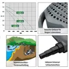 Heissner Aqua Craft Smart Filter- und Bachlaufpumpe, 20000 Produktbild-Vorschau 4