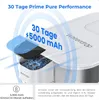 Czajnik z filtrem Waterdrop Eletric z trzymiesięcznym Podgląd zdjęcia produktu 8