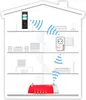 FRITZ! 20002598 DECT-repeater 100 Productafbeelding-voorbeeld 19