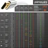 Primewire 8K Premium HDMI Ultra High Speed Cable 2.1 7680 x Podgląd zdjęcia produktu 5