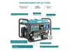 KS 7000E Stromerzeuger Strom generator Benzin Produktbild-Vorschau 2