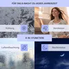 A collage of four images showcasing different functions of a product, with text overlays describing each function and a central text indicating '4-IN-1 FUNKTION'. The images depict frost, a woman enjoying ventilation, raindrops on a window, and a night sky Náhľad obrázku produktu