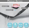 Diagram showing the layers of an outdoor curtain and icons representing its features. Produktbild-Vorschau