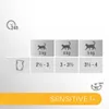 Perfect Fit Sensitive 1+ Nassfutter mit Huhn, Adult, jede Produktbild-Vorschau 11