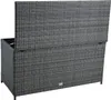 Auflagenbox Poly Rattan Kissenbox Gartenbox Produktbild-Vorschau 3