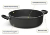 Hoffmann Bräter rund Ø 32 cm Aluguss Antihaft Induktion Produktbild-Vorschau 2