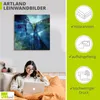 ARTland Leinwandbild Und ich träumte, dass ich fliege Produktbild-Vorschau 2