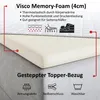 MOTIVENA Santiago Boxspringbett 180x200 Grün Samt (Kronos Produktbild-Vorschau 6